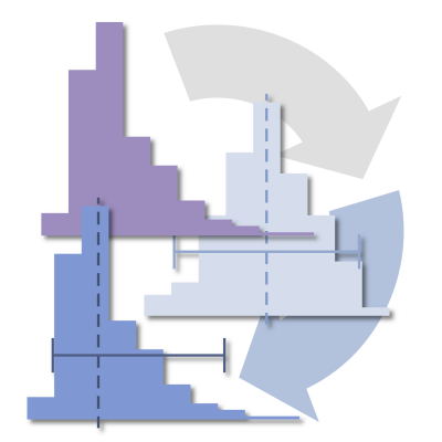 Uncertainty factors are based on log-transformation